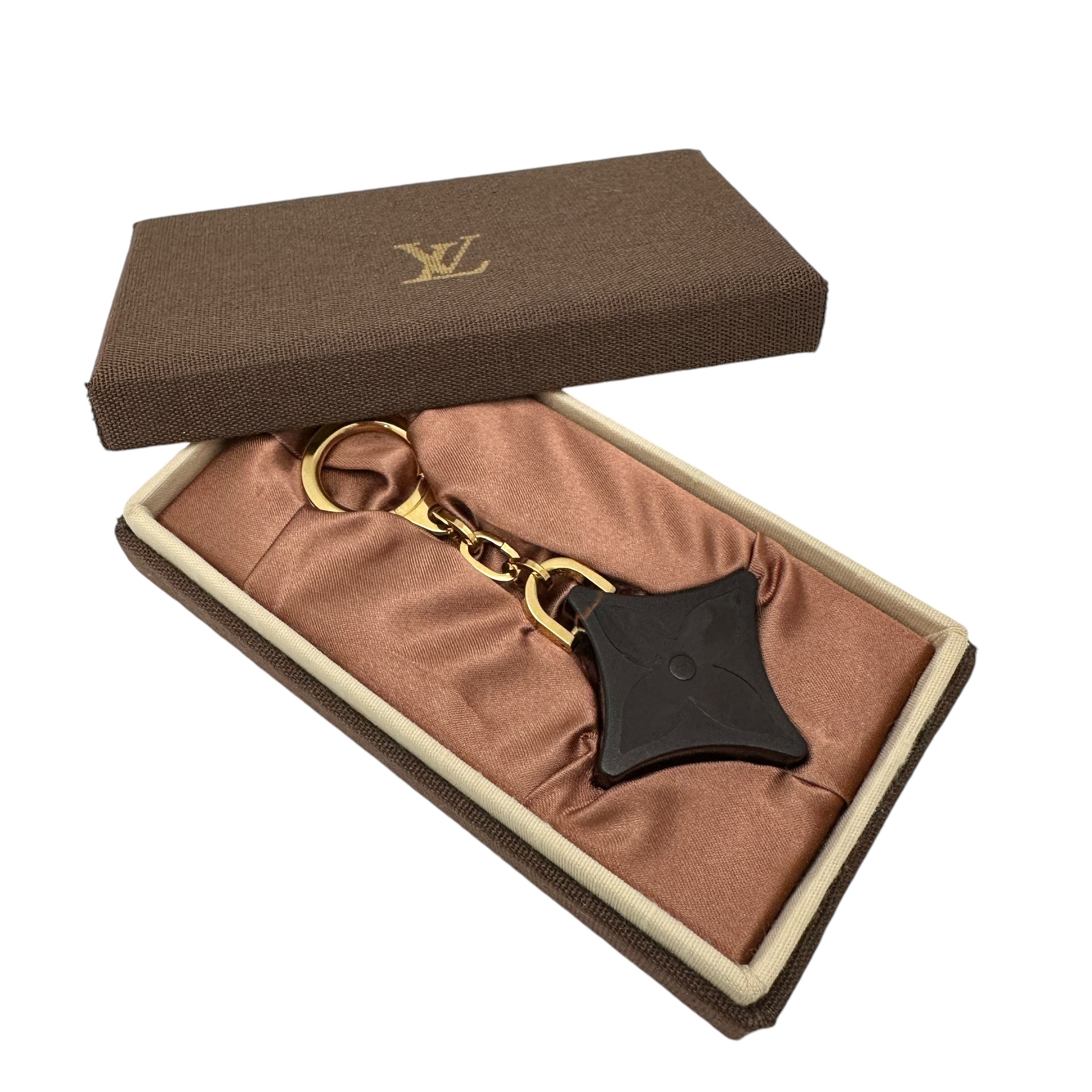 LOUIS VUITTON ルイ・ヴィトン キーリング ノベルティ